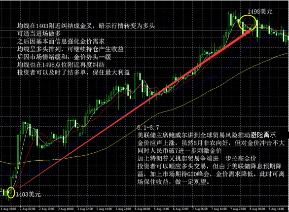 最精准的3D三号全中技巧——掌握细节，赢在起跑线