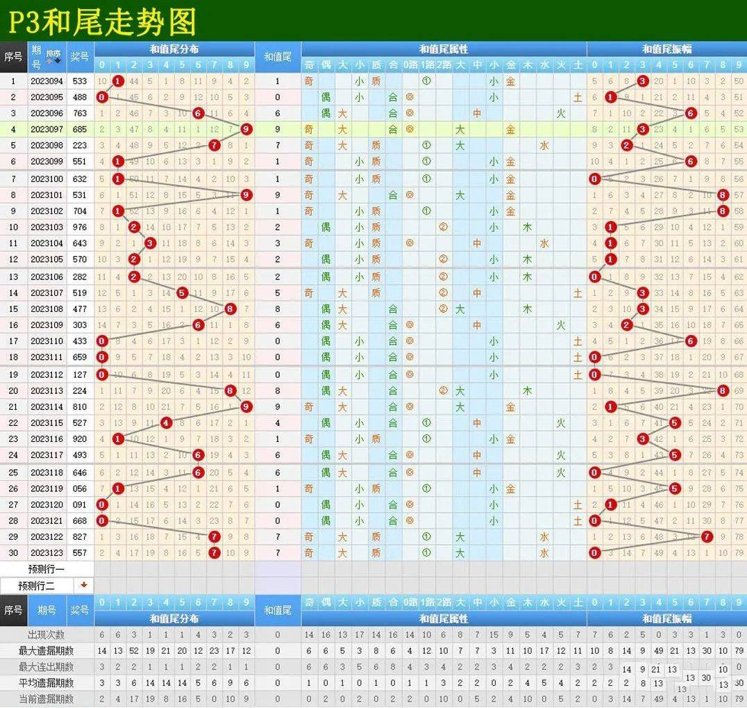 揭秘2021年大乐透第84期开奖结果，幸运之夜的惊喜揭晓