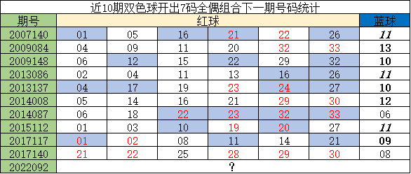 双色球2013年第3期开奖号码结果揭晓，幸运与期待交织的时刻