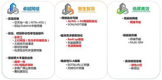 三D连线走势图专业版，深度解析与实战应用