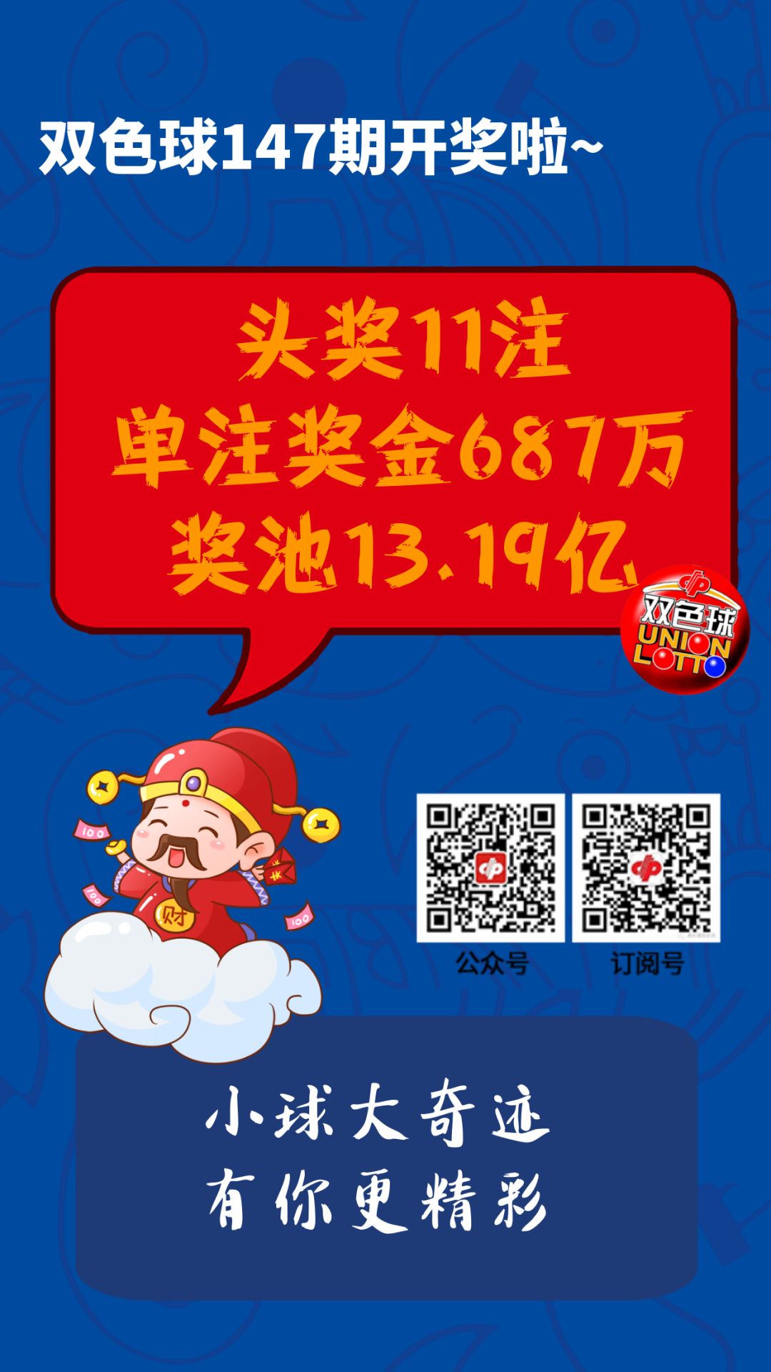 双色球中奖开奖结果第142期查询，揭秘彩票背后的故事与期待