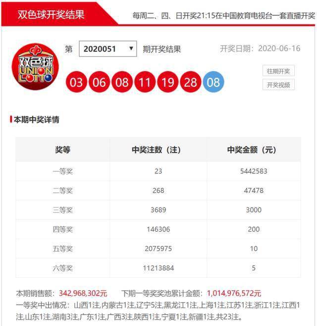 第1387页