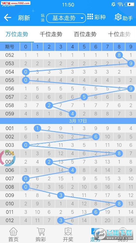 浙江风采与江苏体彩七位数走势图的探索