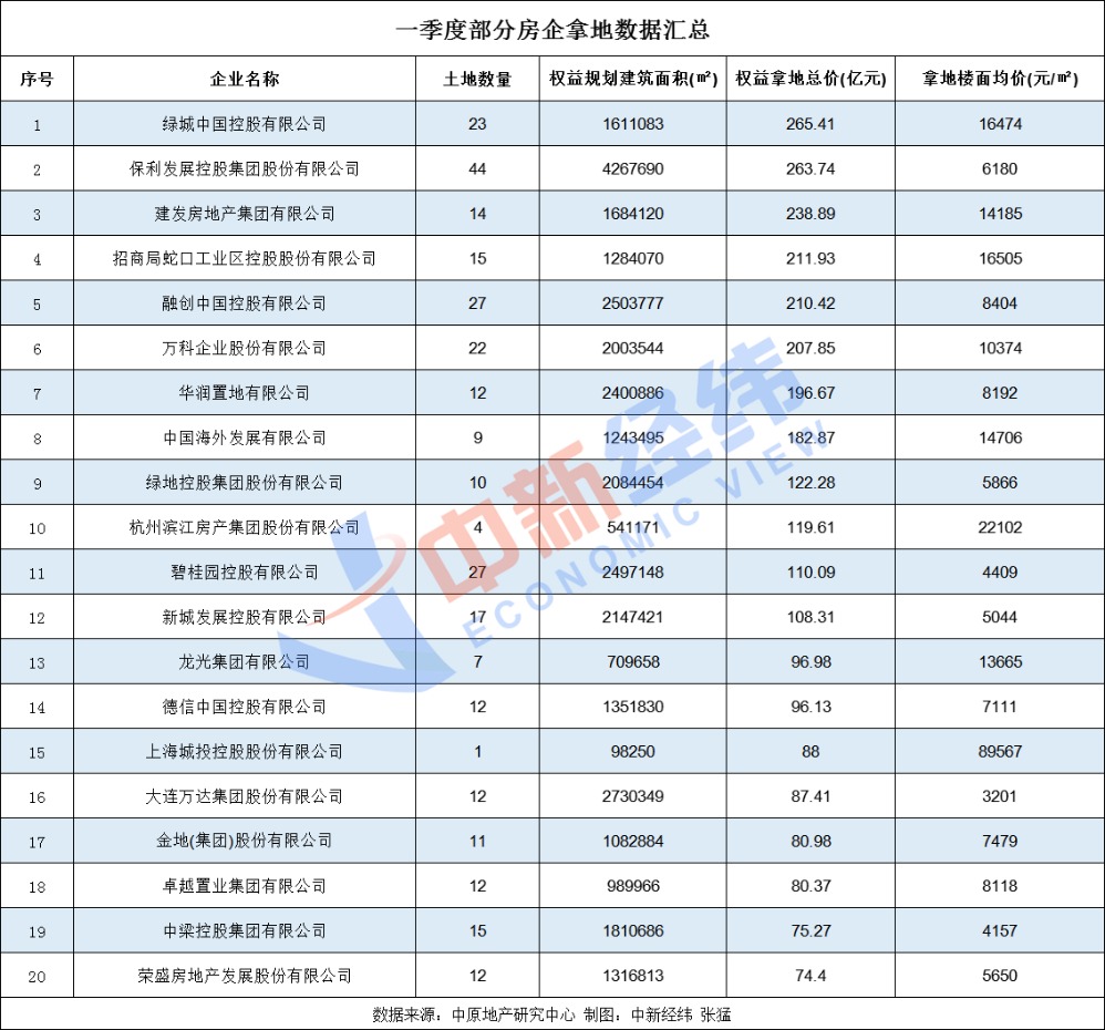 香港2023年历史开奖记录详探