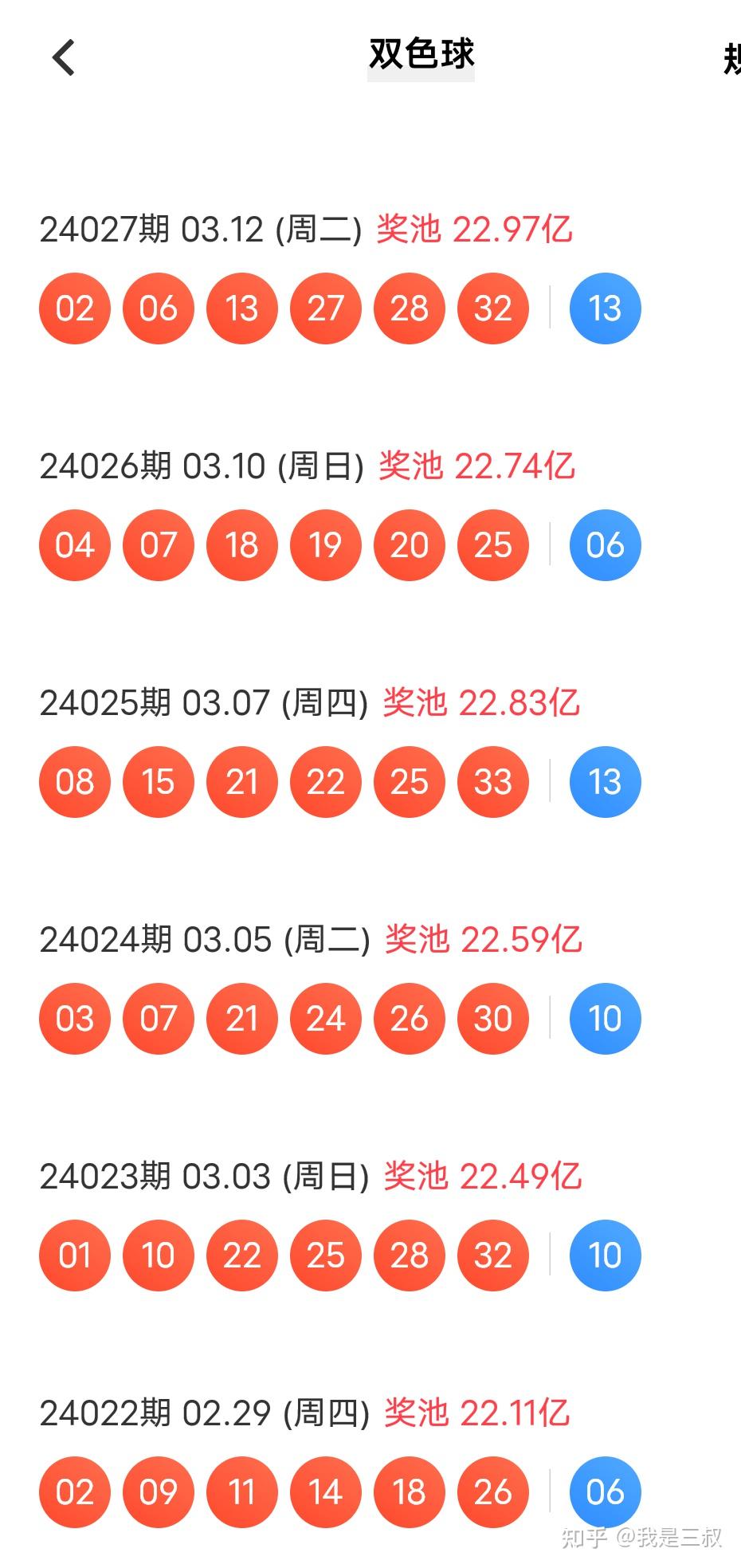期待与惊喜 第2页