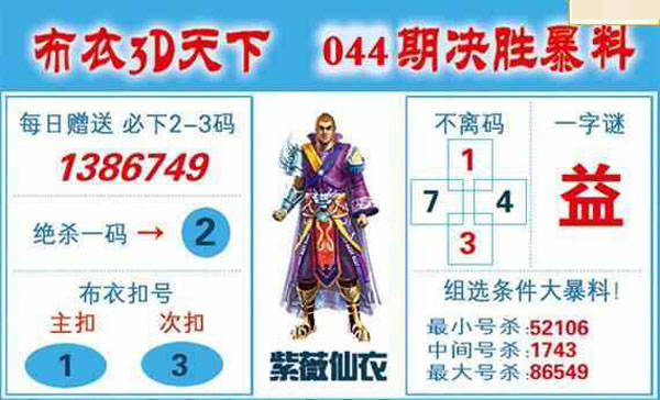 福彩3D牛彩网字谜汇总解析与探索