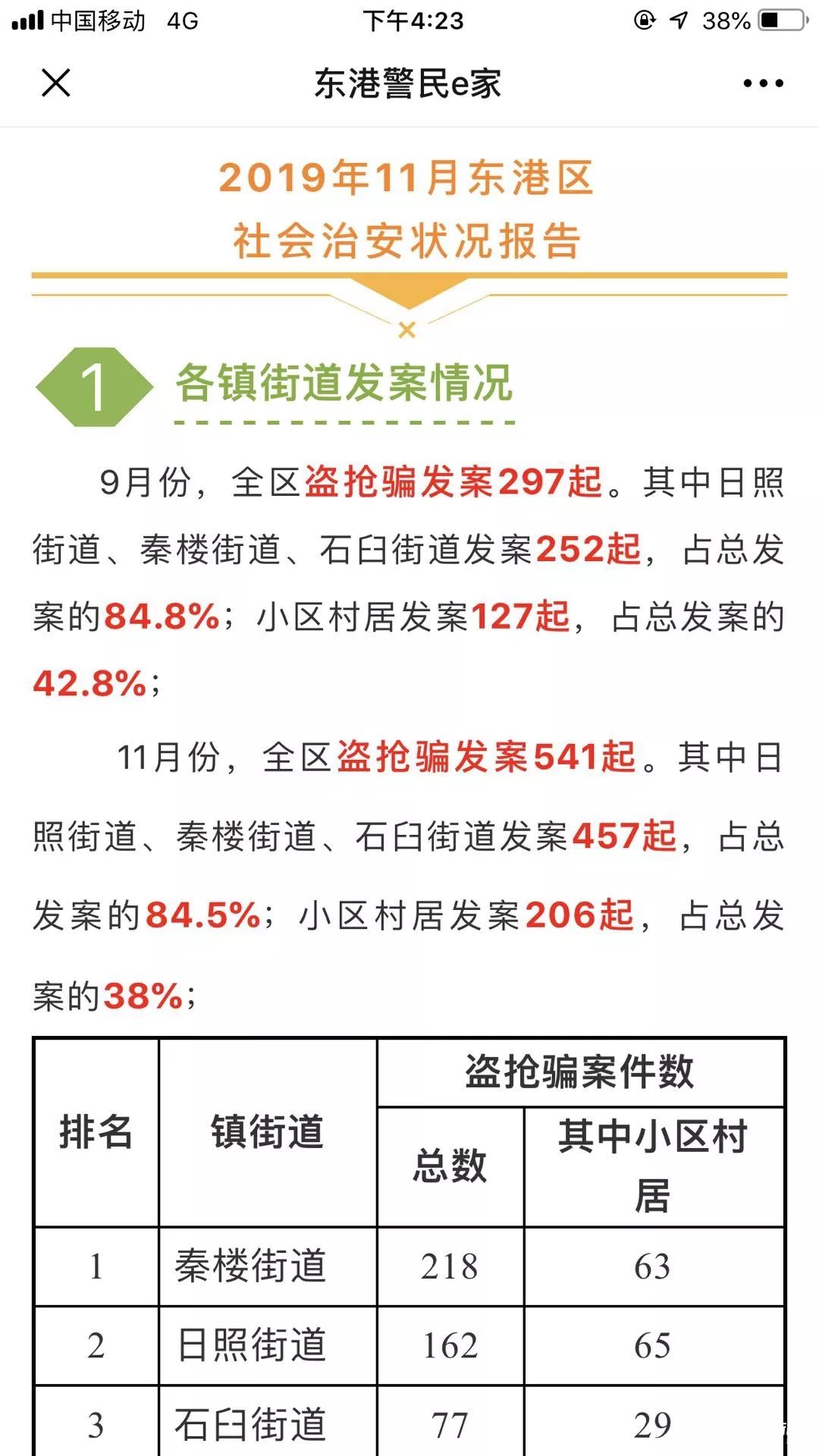 第1374页