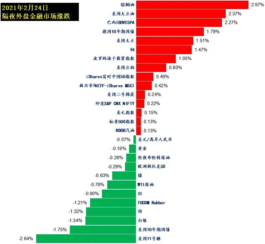 探索牛彩网排列五预测的魅力
