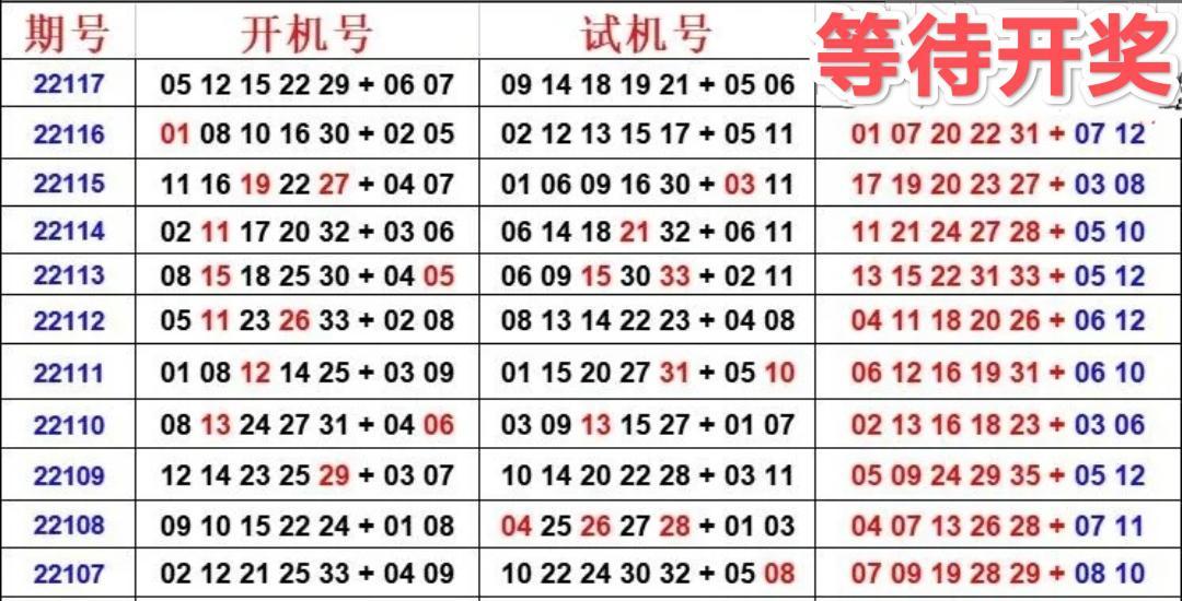 大乐透19097期开奖结果揭晓，幸运儿揭晓！