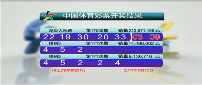 排列五第200期开奖结果揭晓，幸运数字的神秘魅力