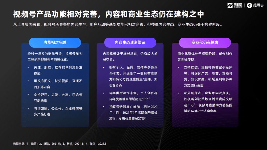 福彩3D 2021年所有开奖号码回顾与解析