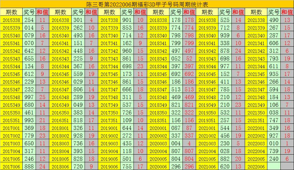 彩票中奖查询表3D，梦想与现实交汇的瞬间
