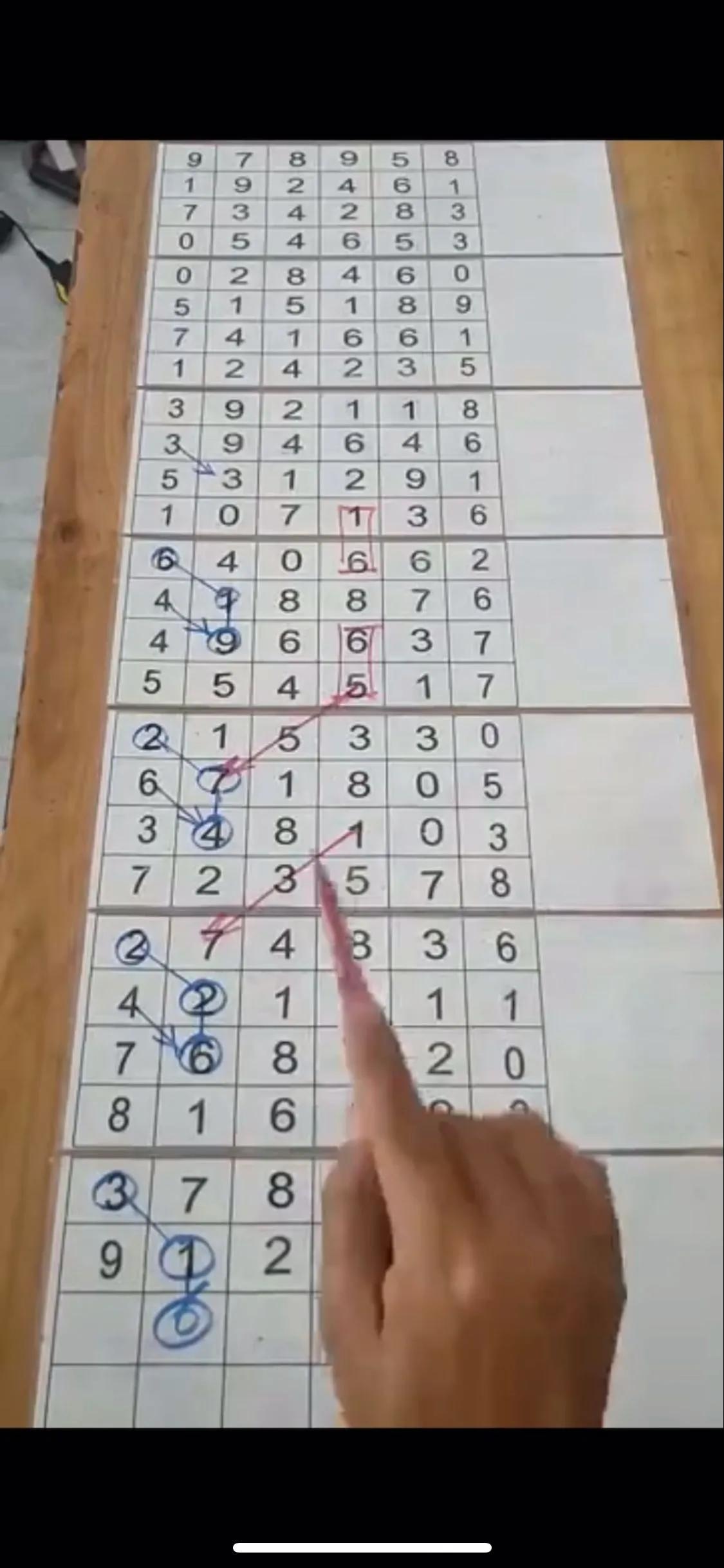 澳门新彩开奖结果高清分析报告图片全集最新新澳门开奖结果2020+开奖记录_