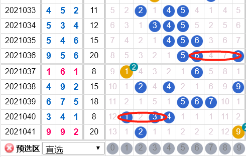 揭秘双色球，最少能中多少钱？关于数字组合6 16的探讨