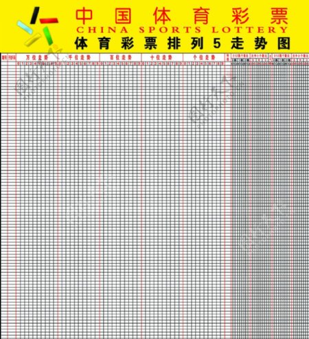 中国体彩走势图排列5，探索与解析