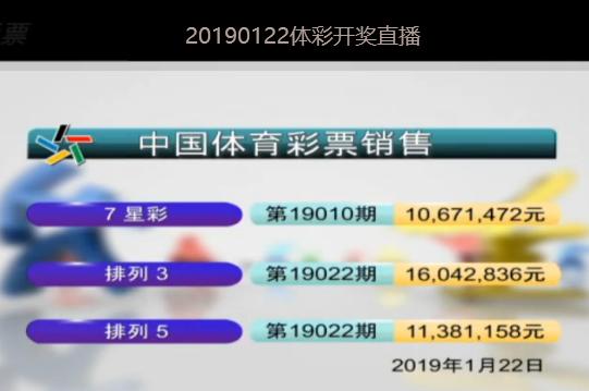 今晚七星彩开奖结果揭晓，幸运与期待交织的时刻