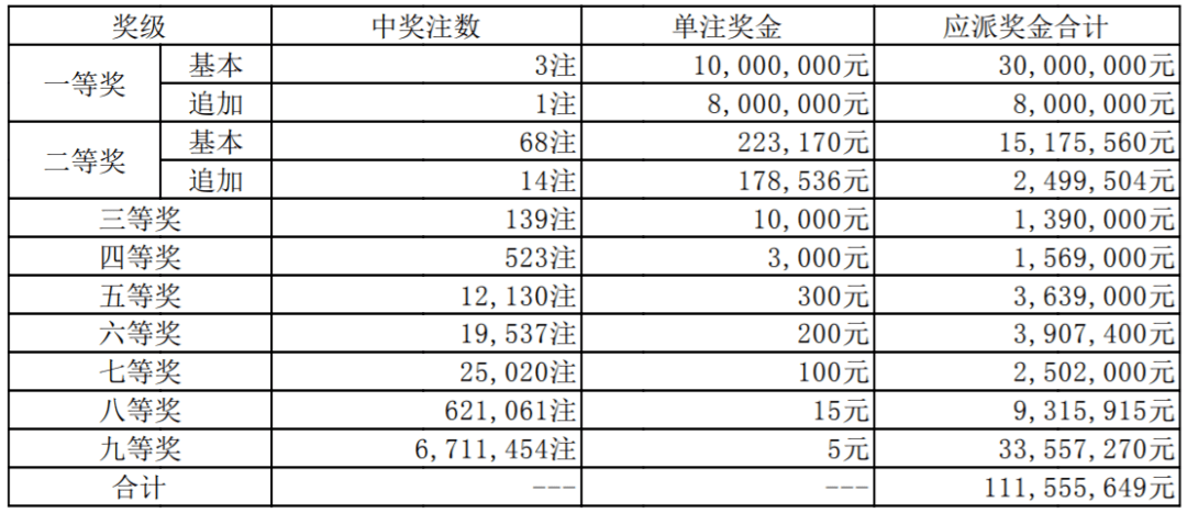 江苏东方6+1彩票开奖结果，梦想与希望的交织