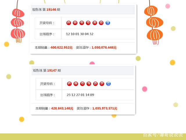 双色球开奖结果揭晓，今日大奖揭晓
