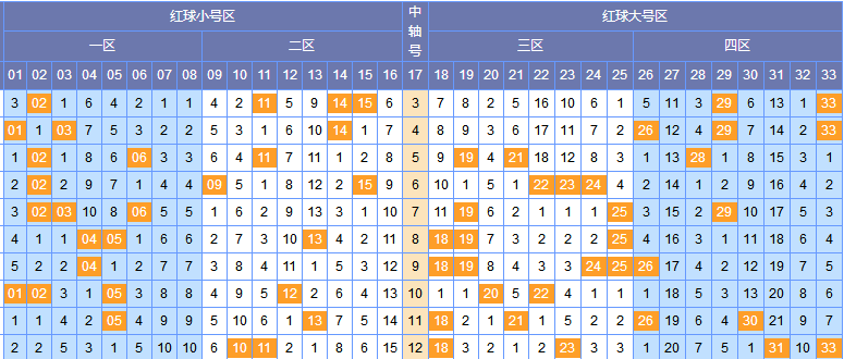 第1337页