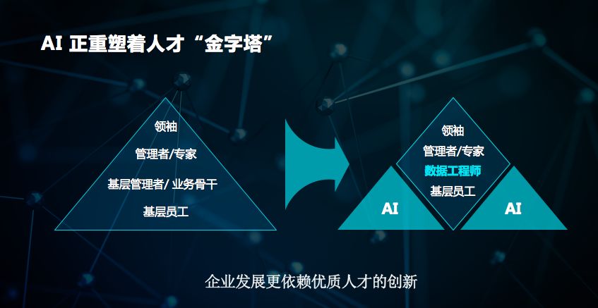 精准计划软件，引领智能化决策新时代的先锋力量