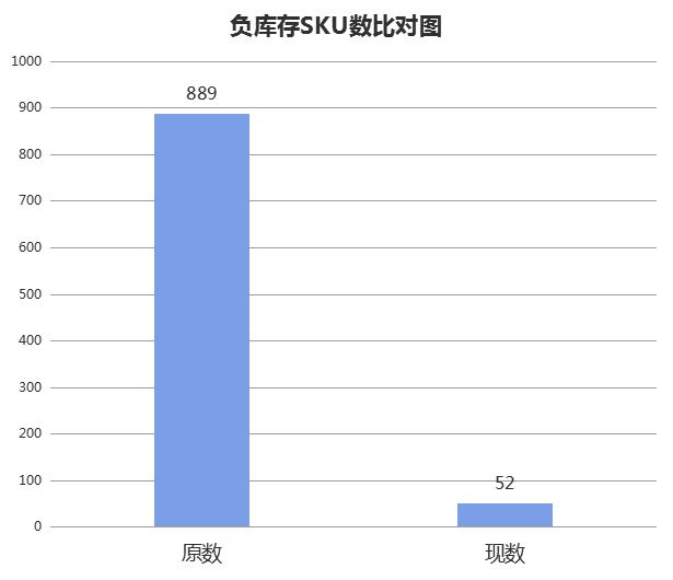 今天3D历史开奖结果的深度解析
