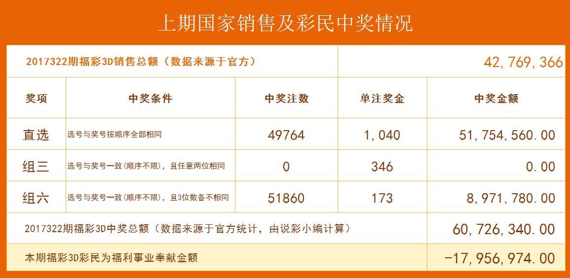 第1327页