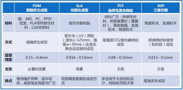 探索3D最大值振幅，概念、应用与未来展望