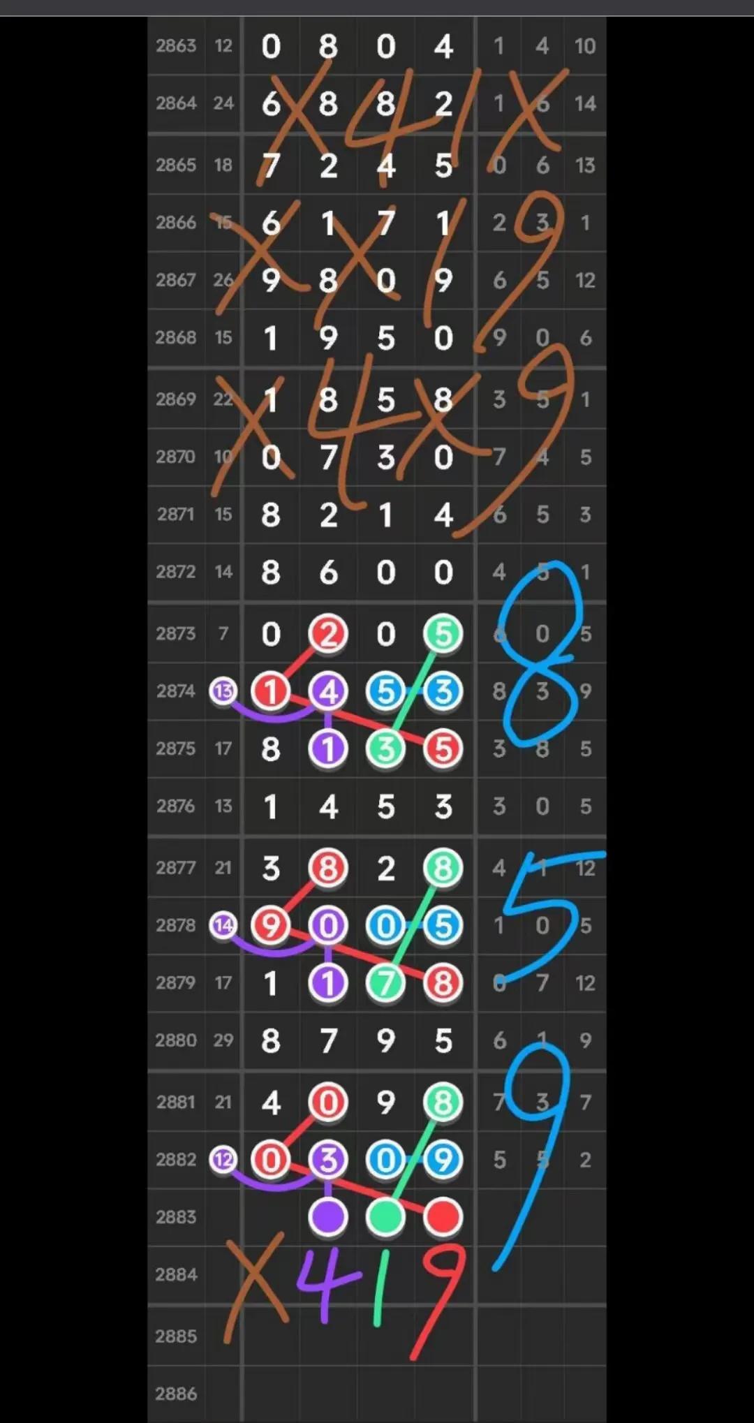 探索大公鸡七星彩下载app的世界