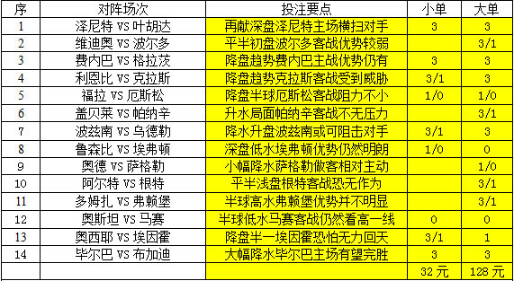 彩种大厅，探索360彩票的奥秘