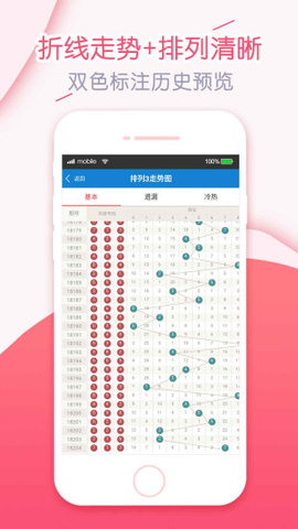 体彩七星彩新版综合版走势解析