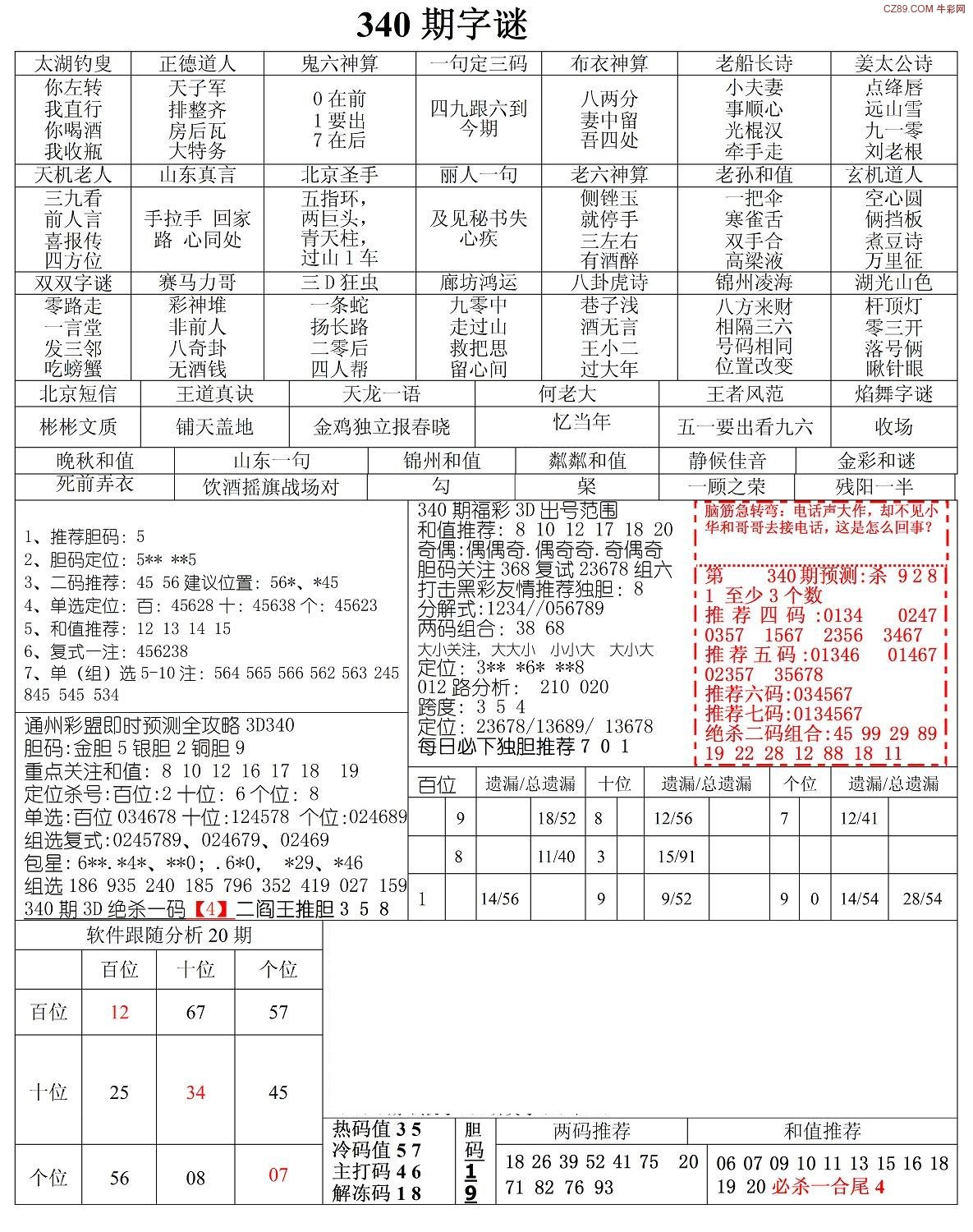 福彩3D字谜大全总汇