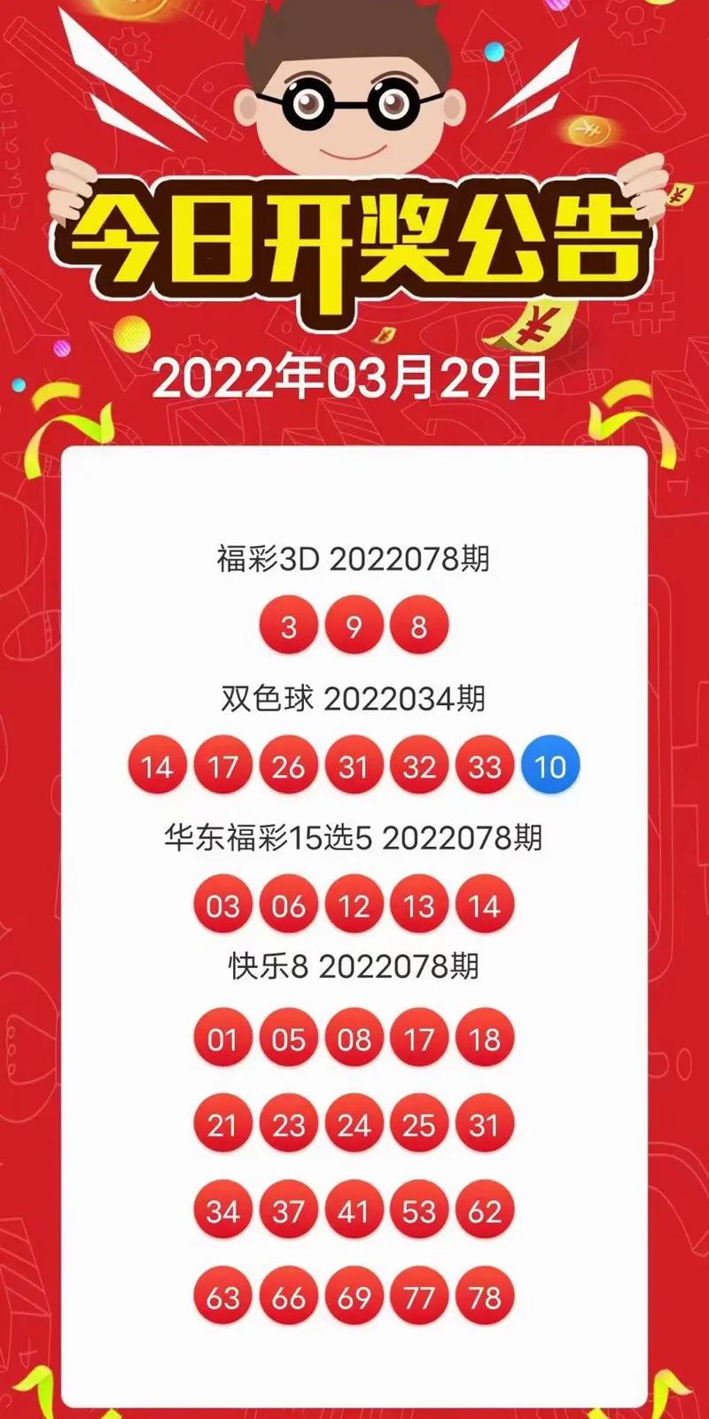 双色球开奖结果48，幸运之星闪耀之夜