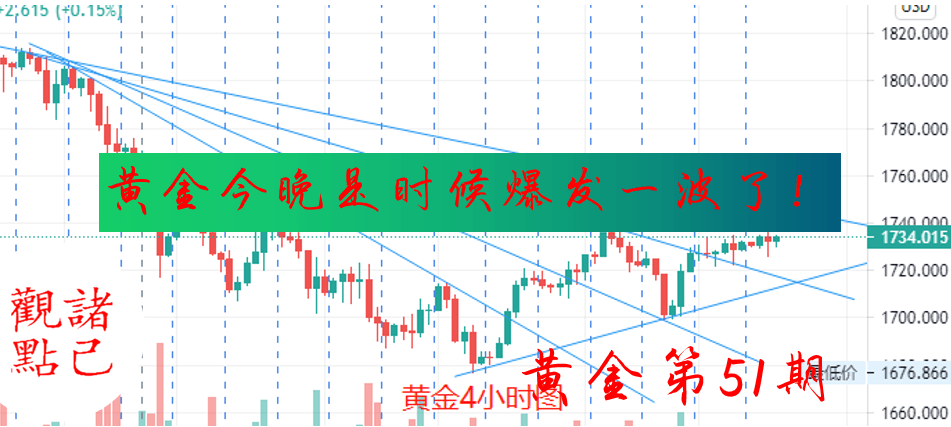 今晚开奖的奥秘，探索3D走势图的无限可能