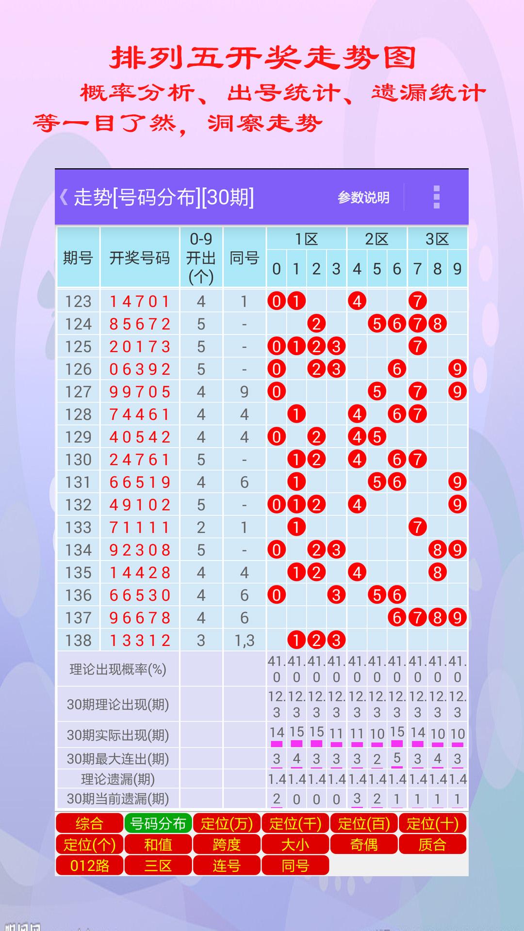 探索排五开奖走势图，连线揭示未来趋势
