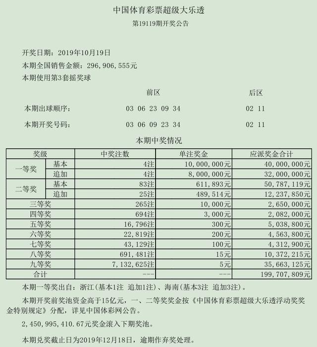 大乐透与浙江，幸运之地的多彩魅力