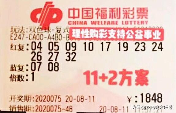 双色球第2020075期开奖结果查询，揭晓幸运之夜的神秘面纱
