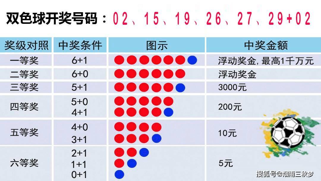 七乐彩30选7开奖结果——揭秘幸运数字的背后