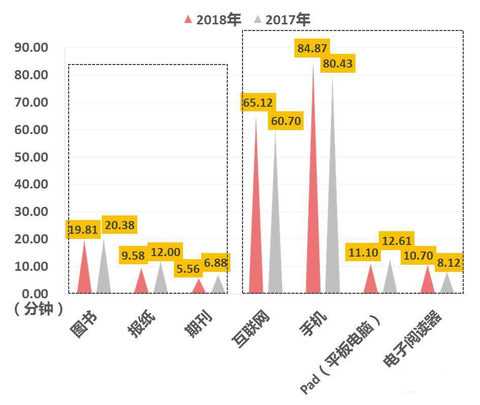 香港历史开奖记录