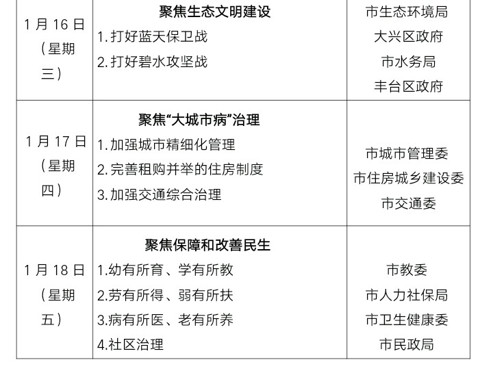 大乐透第30期基本走势图分析与预测