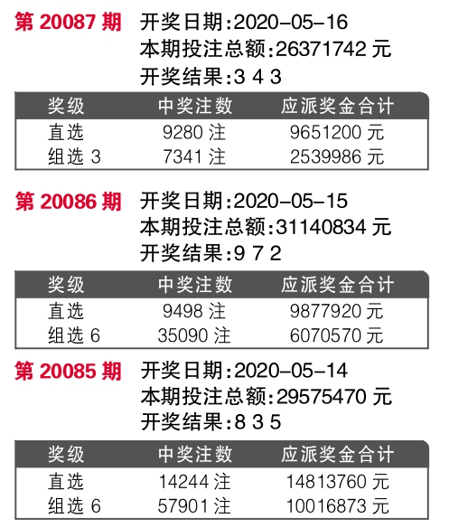 中原风采22选5，探寻最近30期的数字奥秘