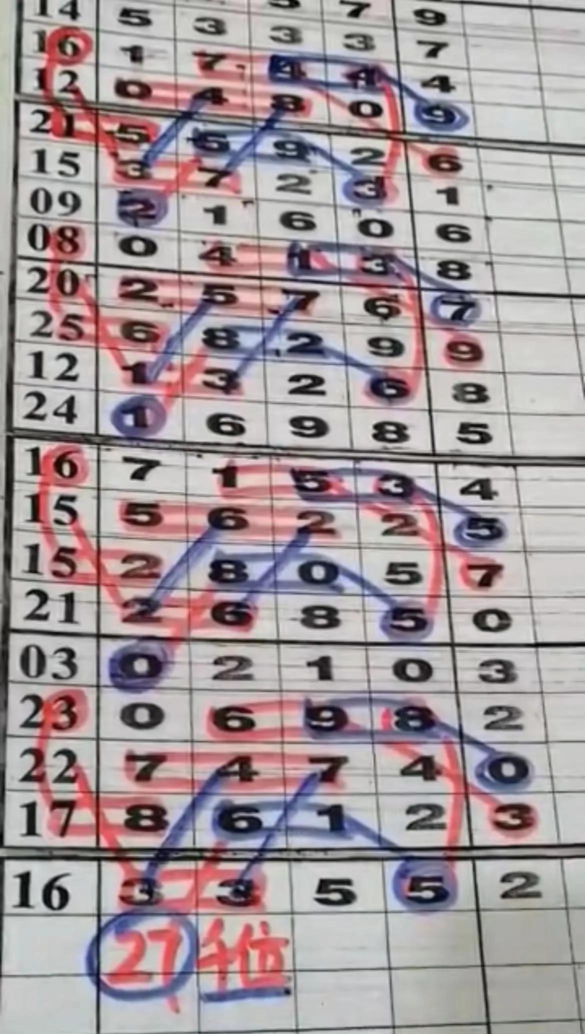 体彩排列3走势图综合版，探索数字的秘密世界