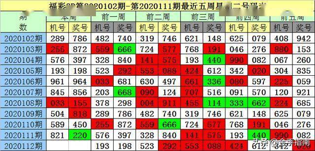 探索今日3D彩票奥秘，独胆之选