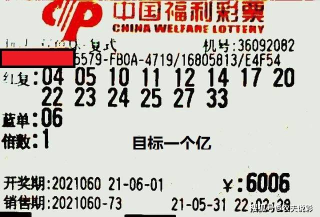 双色球定胆杀号策略解析，唯彩网独特视角