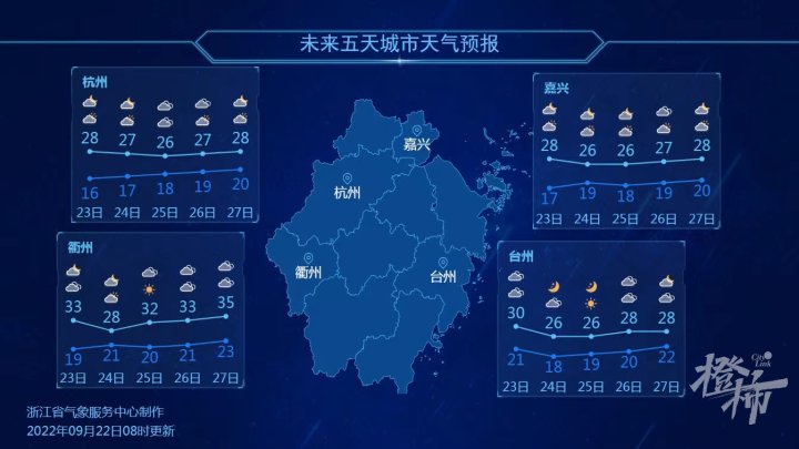 浙江走势图，探索未来的繁荣脉络