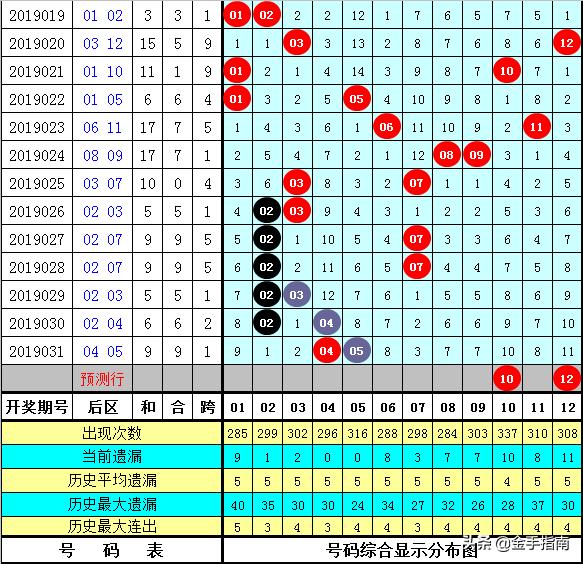 快乐8开奖结果复式中奖，幸运降临的瞬间