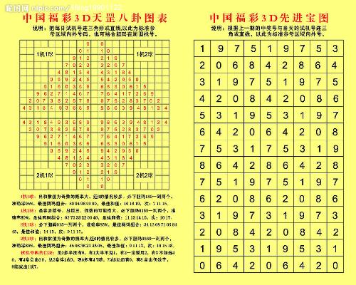 福彩3D天宇多字和值谜——探索数字世界的奥秘与乐趣