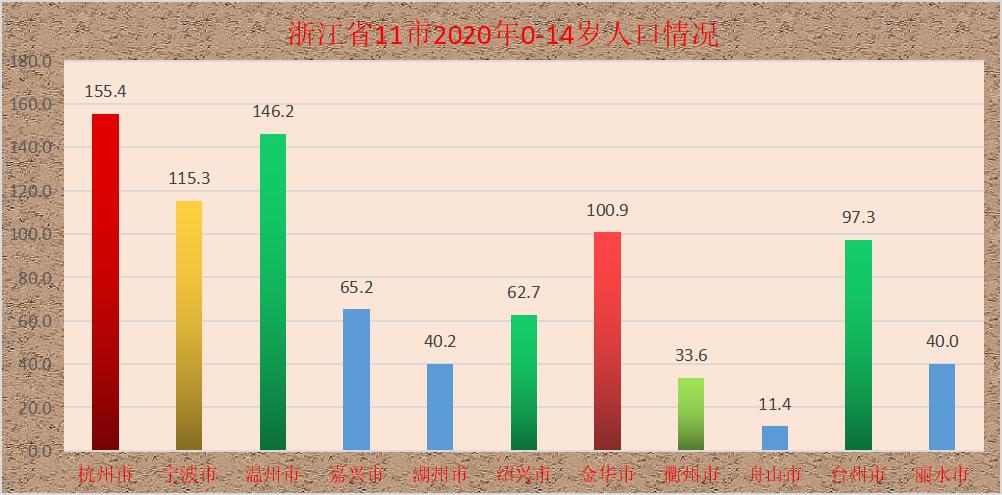 焦点 第209页