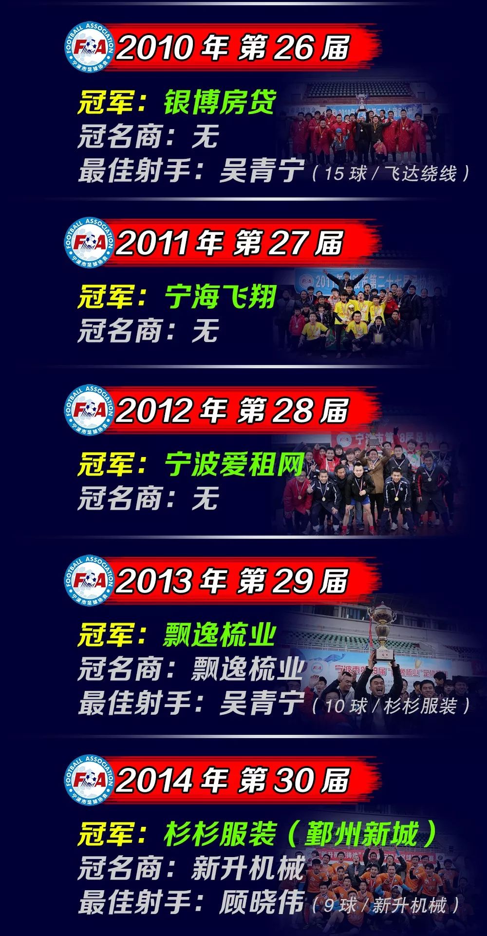 体育彩票足球赛事投注攻略，如何精准购买足球彩票？