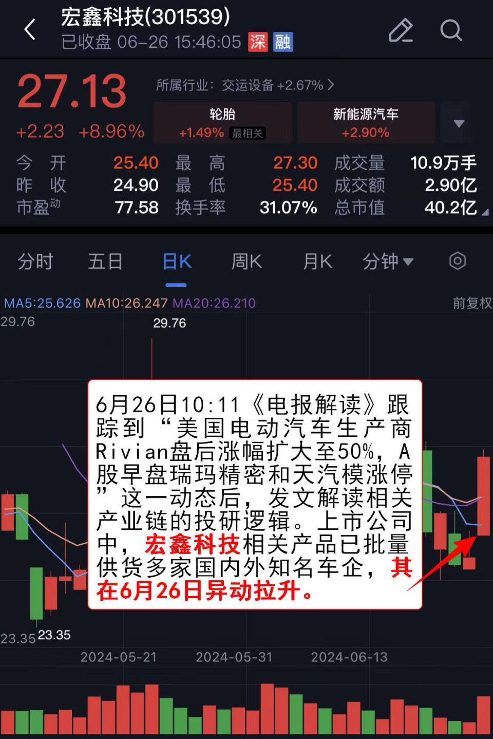 揭秘排列三组三豹子走势图，洞悉彩票背后的秘密