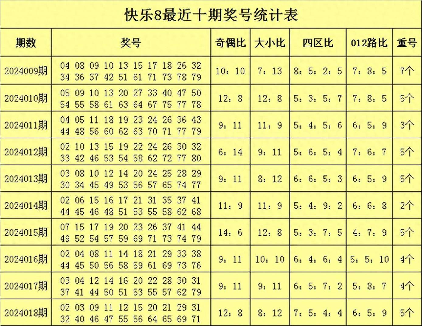 快乐8开奖结果2021年第019期的喜悦与期待